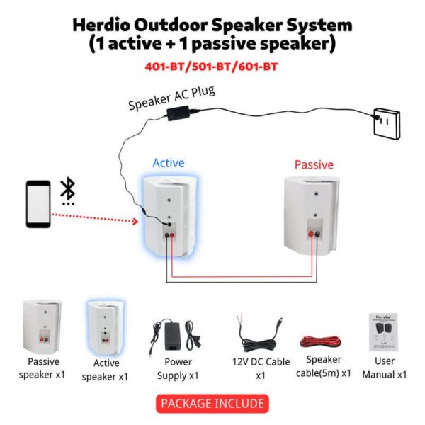 اسپیکر استریو بلوتوث اکتیو Herdio HOS-401